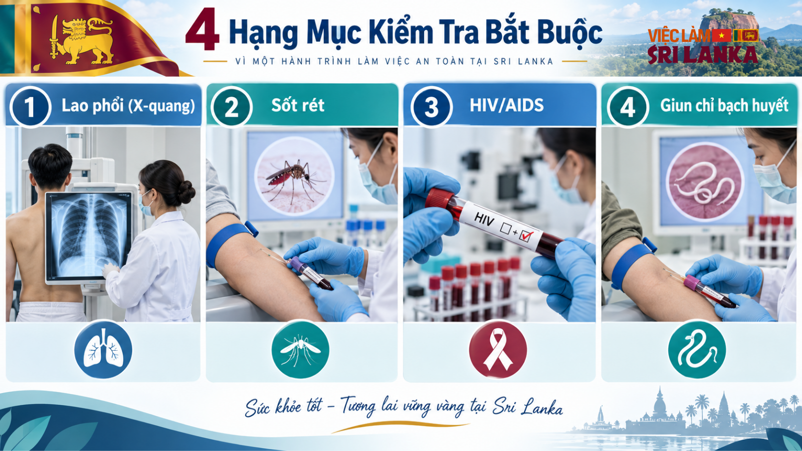 Quy định về giấy khám sức khỏe xin visa Sri Lanka người lao động cần biết