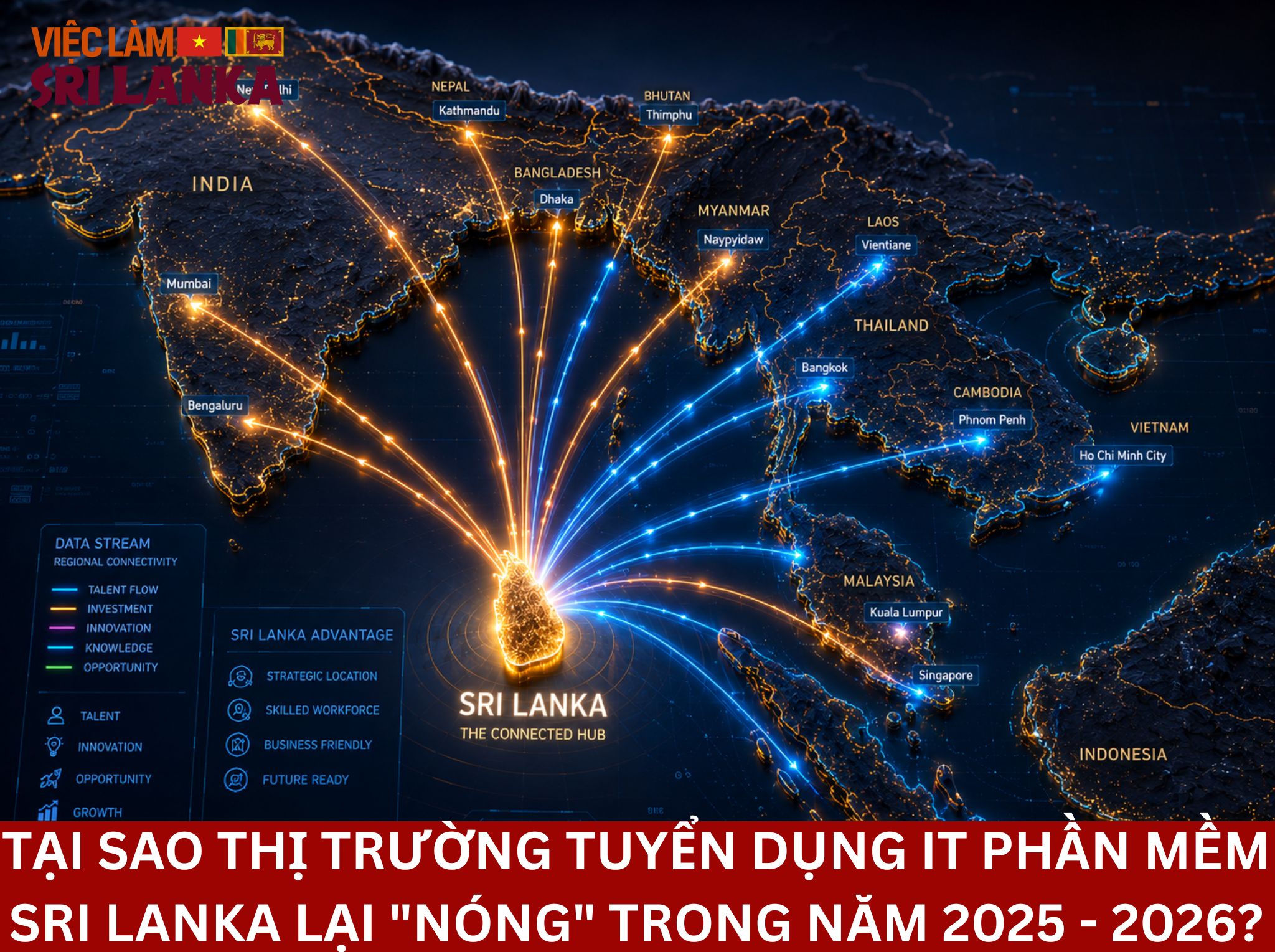 tuyển dụng it phần mềm sri lanka