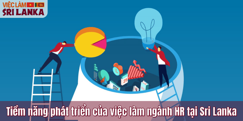 Tiềm năng phát triển của việc làm ngành HR tại Sri Lanka