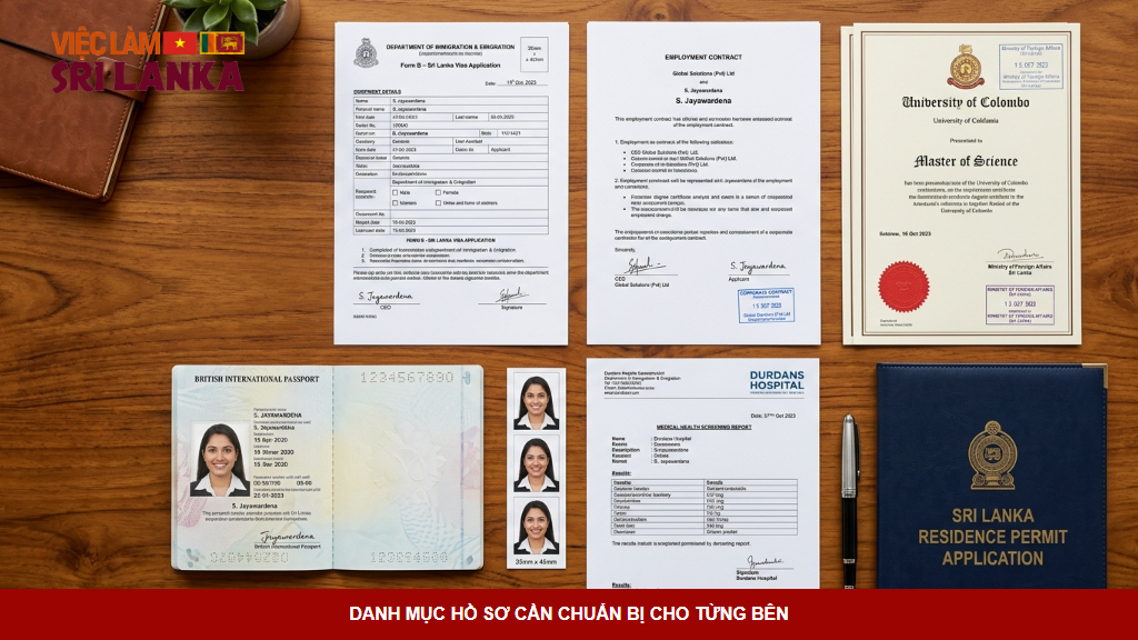 danh-muc-ho-so-cu-tru-sri-lanka